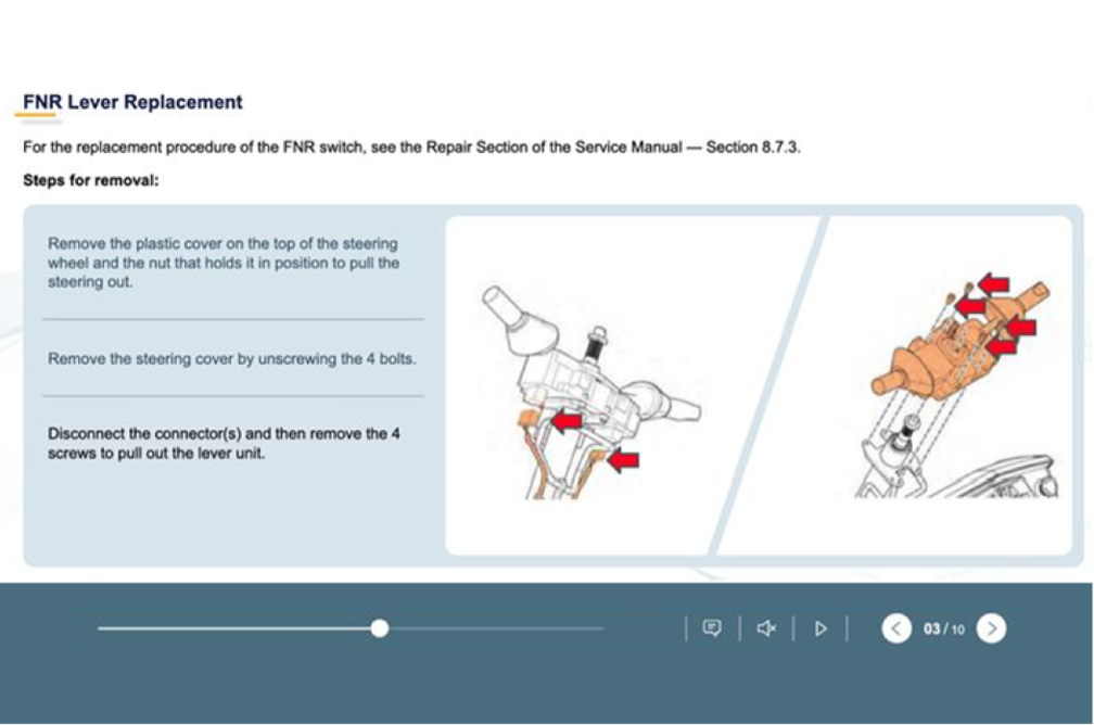 Driving Engagement through Multimedia-Enhanced Learning